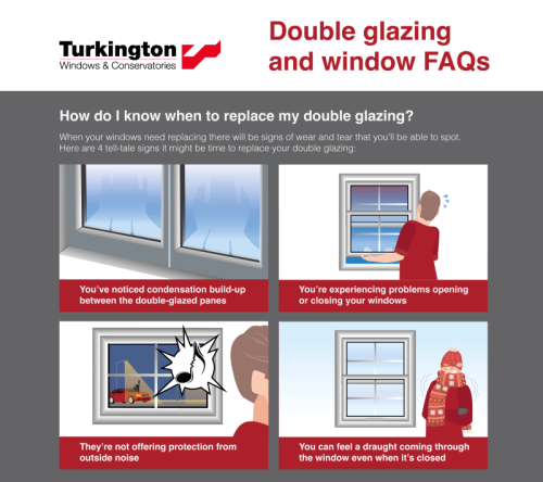 Double Glazing And Window Faqs 